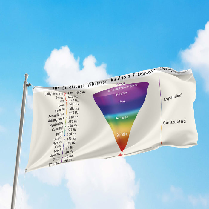 Meditation Yoga Palm Energy Flag Banner